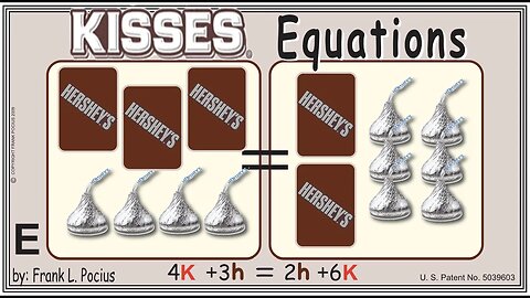 VISUAL KISSES 4K+3h=2h+6K EQUATION _ SOLVING EQUATIONS _ SOLVING WORD PROBLEMS