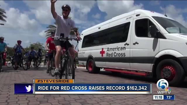 Ride for the Red Cross raises record $162,342