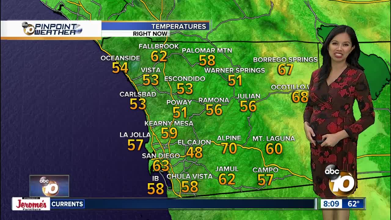 10News Pinpoint Weather for Sun. Nov. 10, 2019