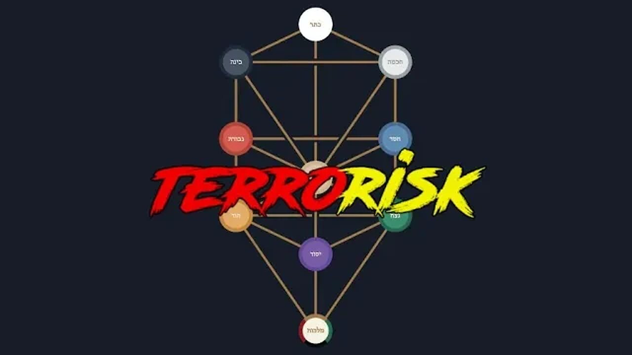 Terrorisk Podcast - Episode #60 Spiritual Awakening