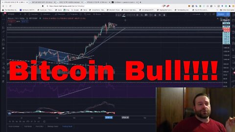 Bitcoin Bull Market Analysis December 10, 2020 