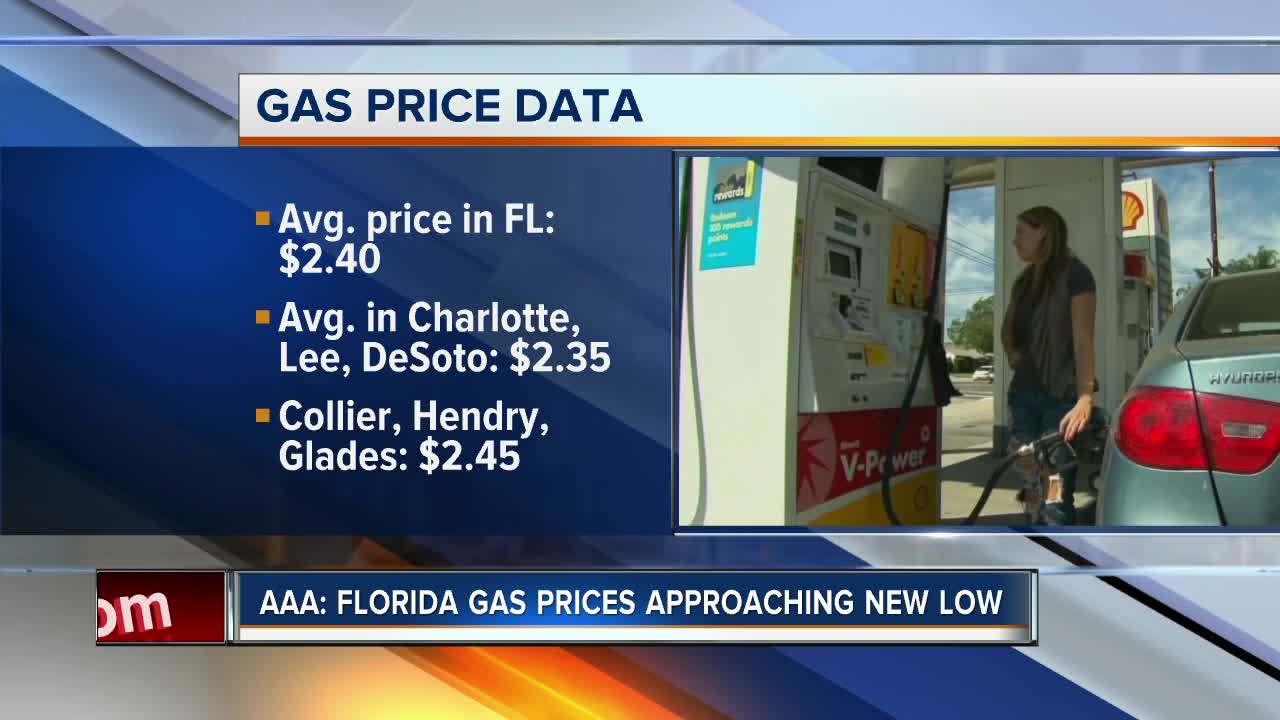 AAA: Florida gas prices push new summertime low