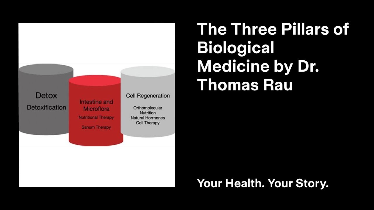 The Three Pillars of Biological Medicine by Dr. Thomas Rau