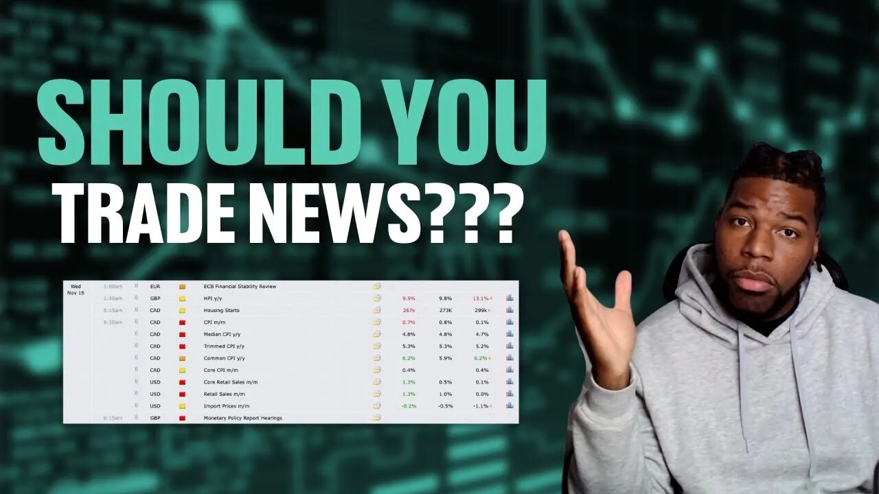 Can You Be Profitable Trading News? | CPI News Release