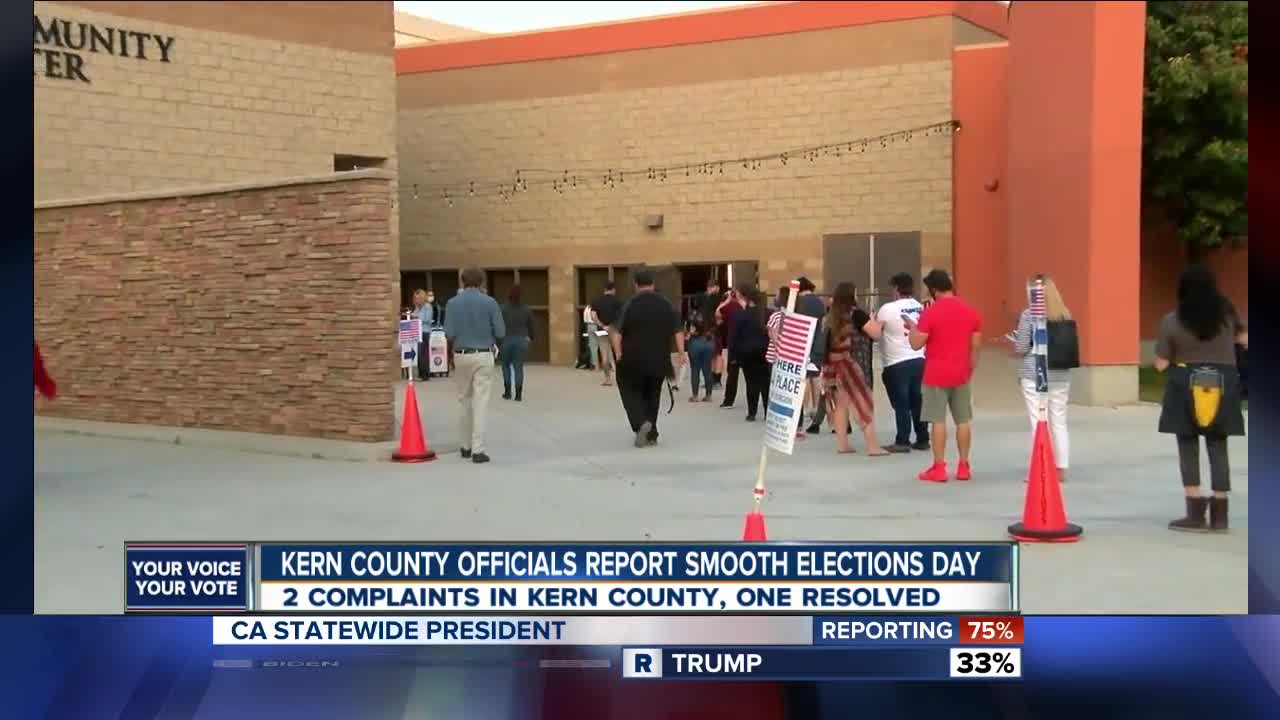 Kern County officials report smooth elections day