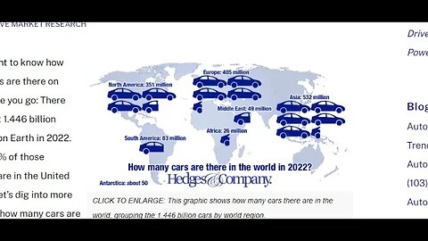 PEAK LITHIUM WILL EVS BE POSSIBLE LONG TERM?