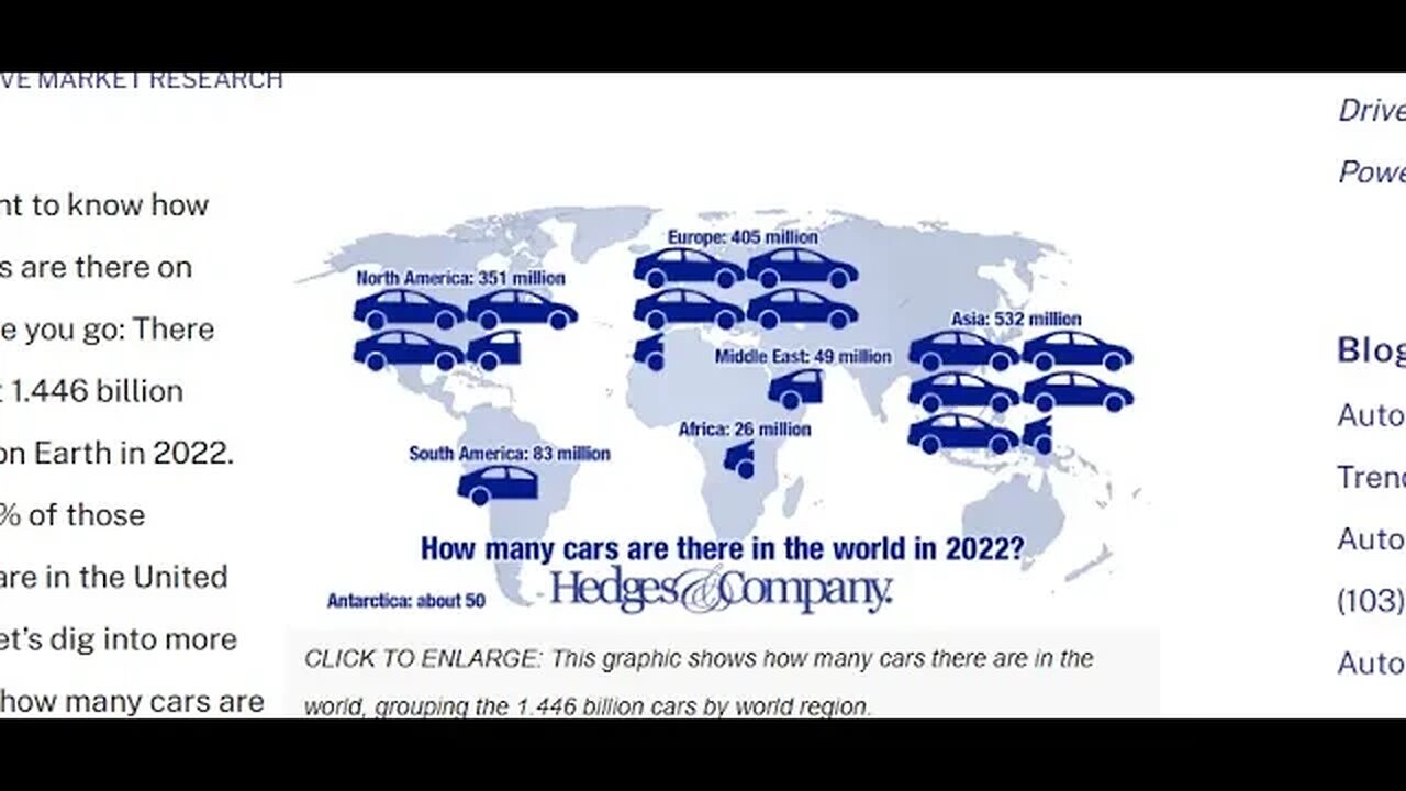 PEAK LITHIUM WILL EVS BE POSSIBLE LONG TERM?