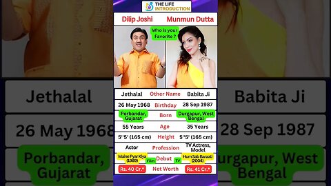 Jethalal (Dilip Joshi) & Babita Ji(Munmun Dutta) Biography[Do You Know🤔] #shorts #babitaji #jethalal