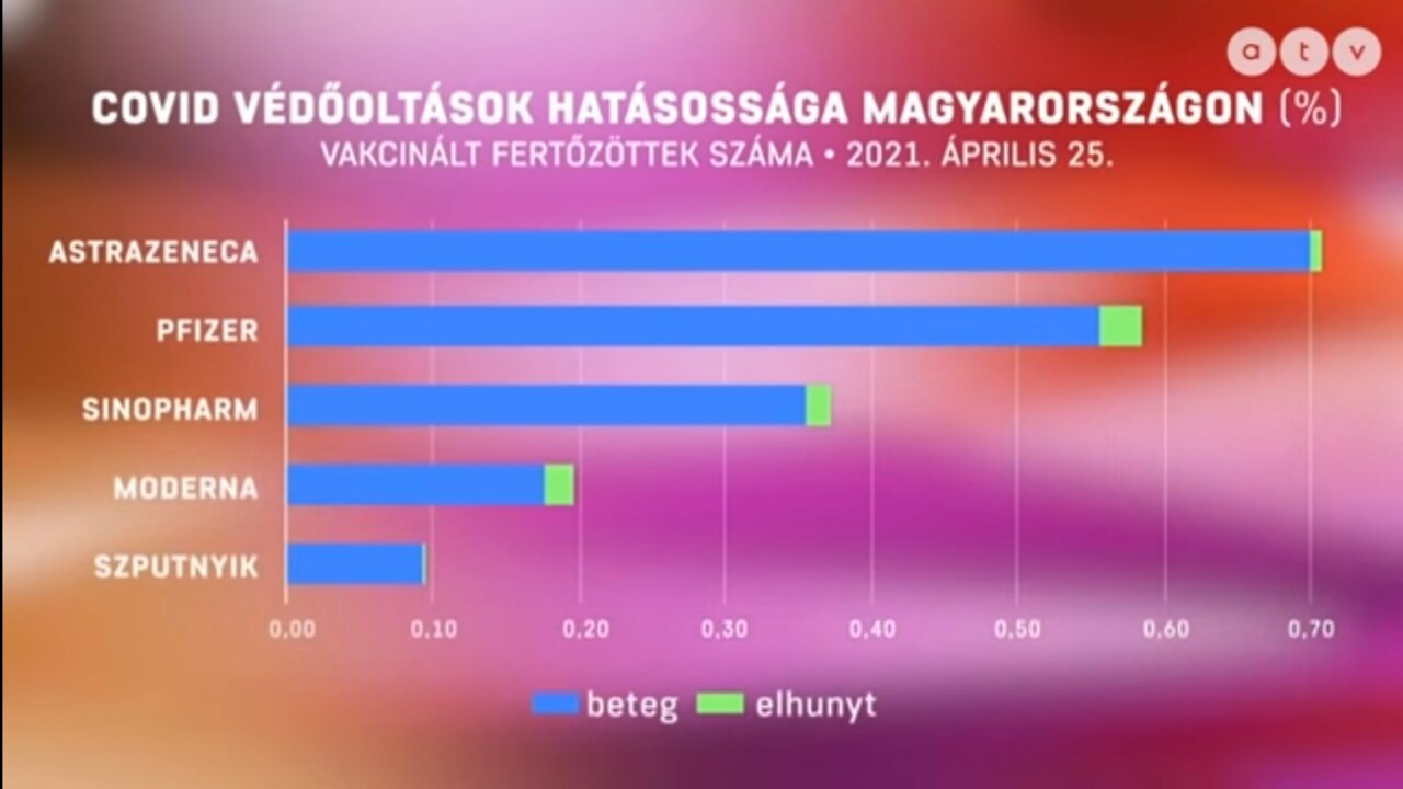 Oltottakban mutálódnak a vírusok