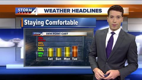 Meteorologist Josh Wurster's Forecast
