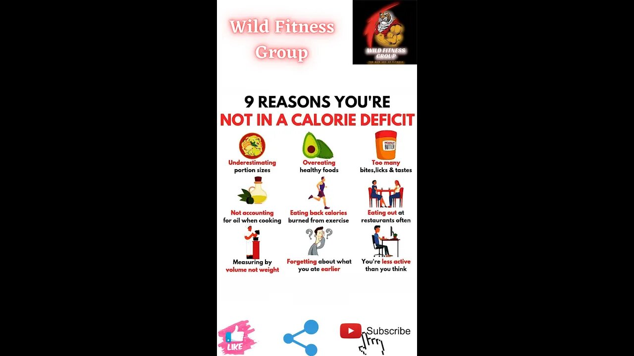 🔥9 reasons you're not in a calorie deficit🔥#fitness🔥#wildfitnessgroup🔥#shorts🔥