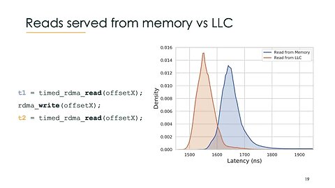 NetCAT Practical Cache Attacks from the Network