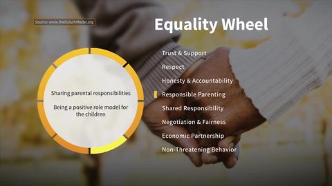 Responsible Parenting on the Wheel of Equality | Taking Action Against Domestic Violence