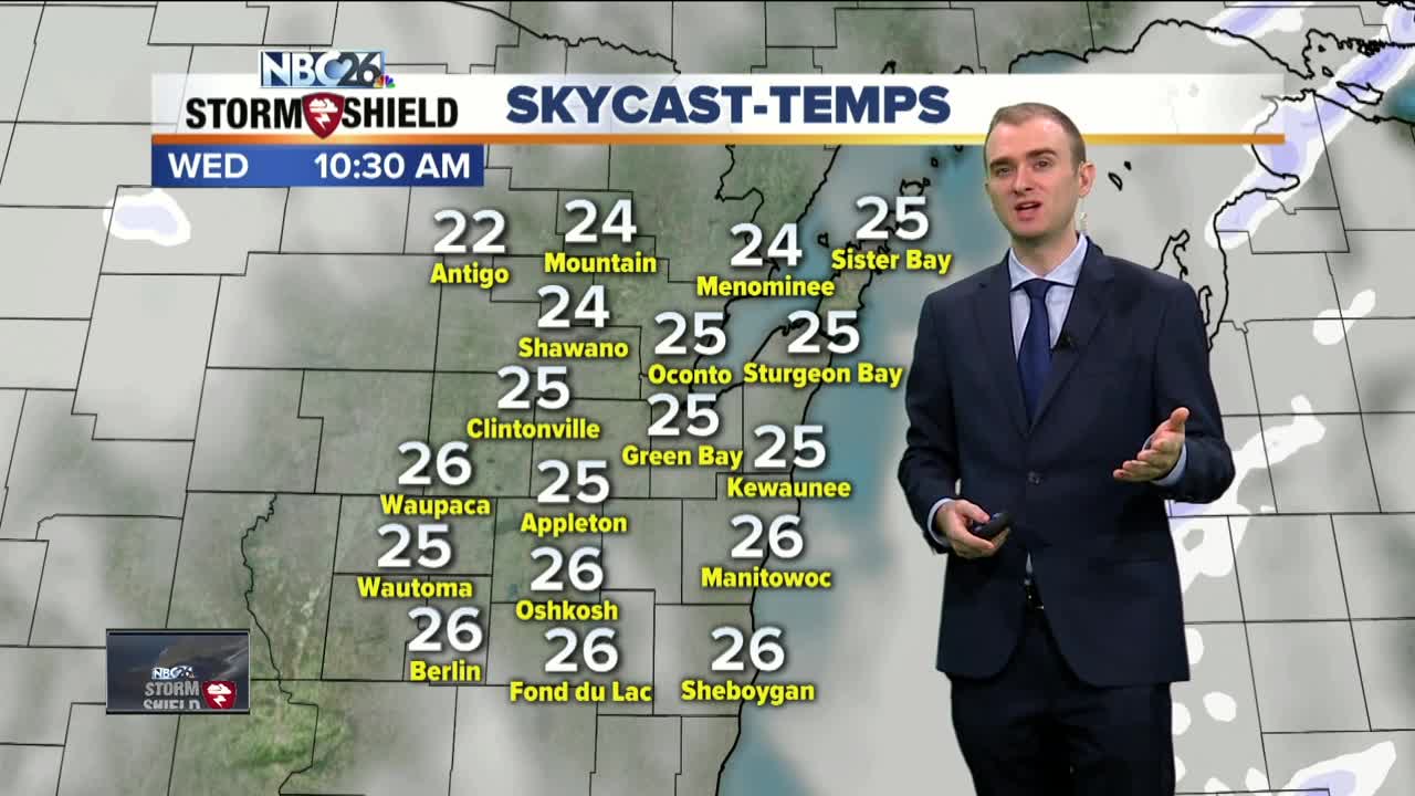 Gino Recchia NBC26 Storm Shield Weather Forecast