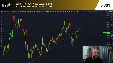 🔴 Live Crypto Trading: Bitcoin | ETH | XRP | Bybit Live Trading