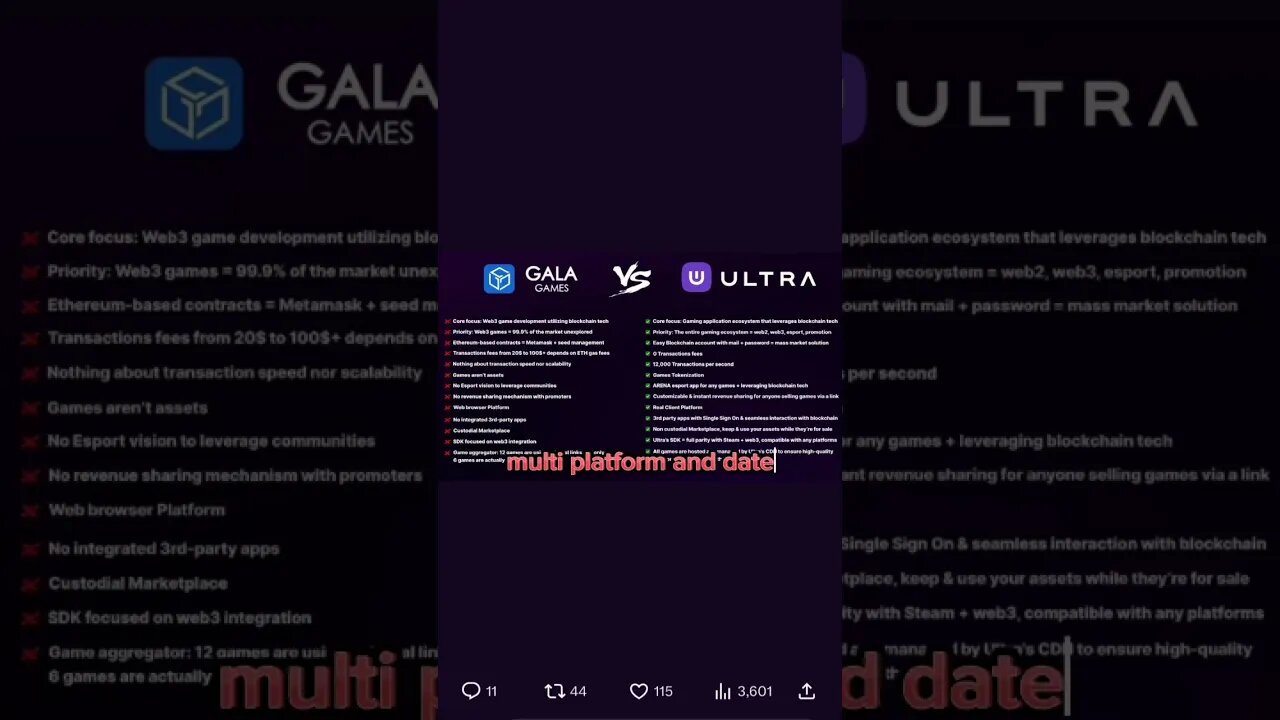 ULTRA COULD BE HUGE CRYPTO GAMING ALTCOIN