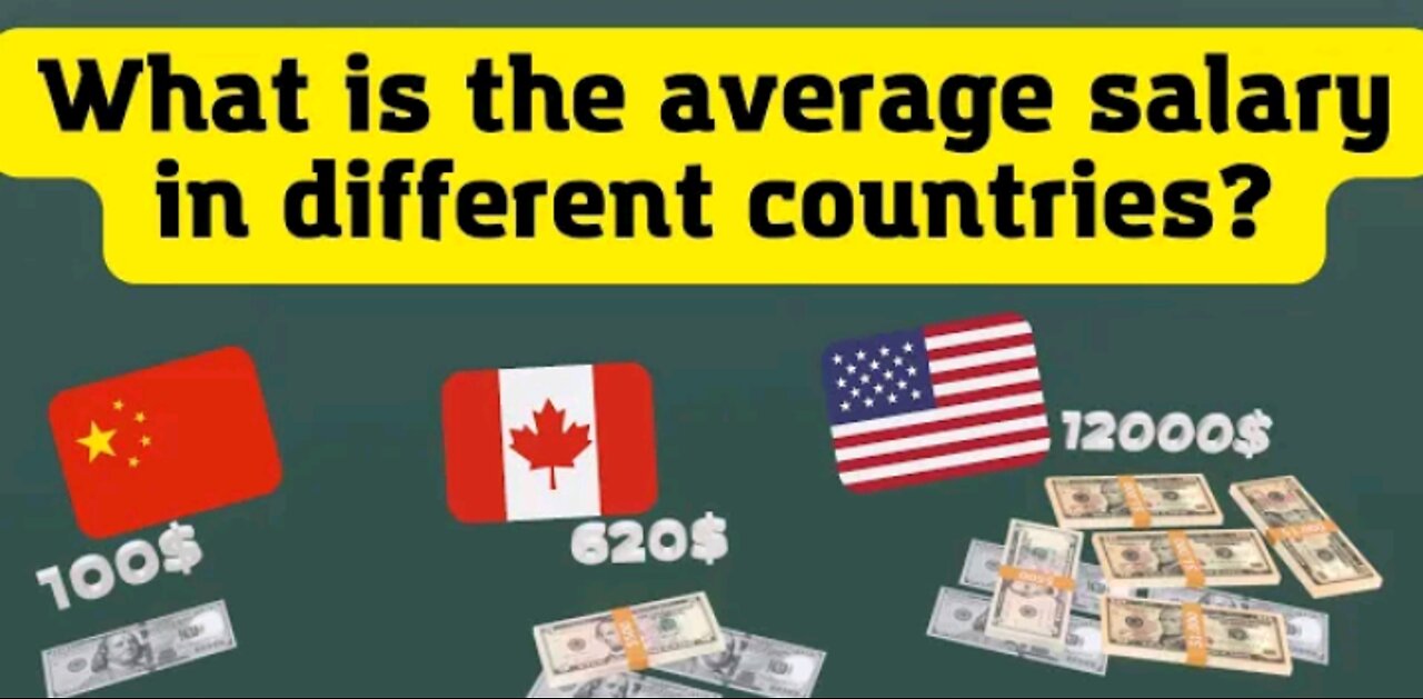 Average salary by country.