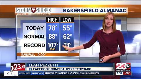We're headed back into the 90's this week in Bakersfield