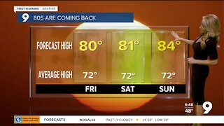 Roller coaster highs for the next week