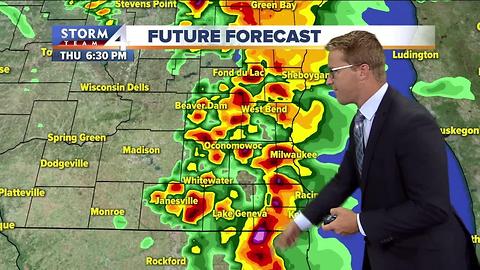 Thursday FB Forecast