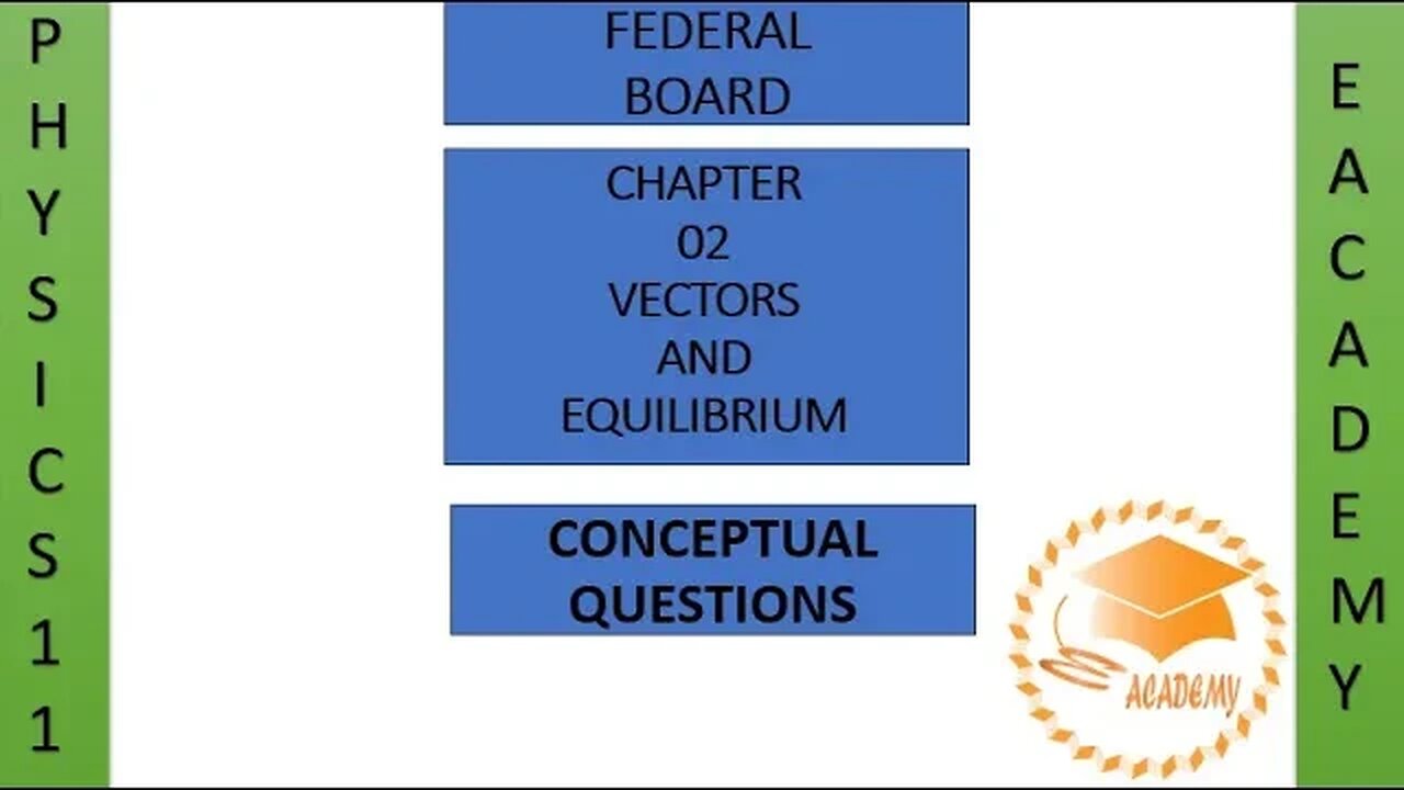 Physics| Class 11| Chapter 2| Vectors and Equilibrium| Conceptual Questions