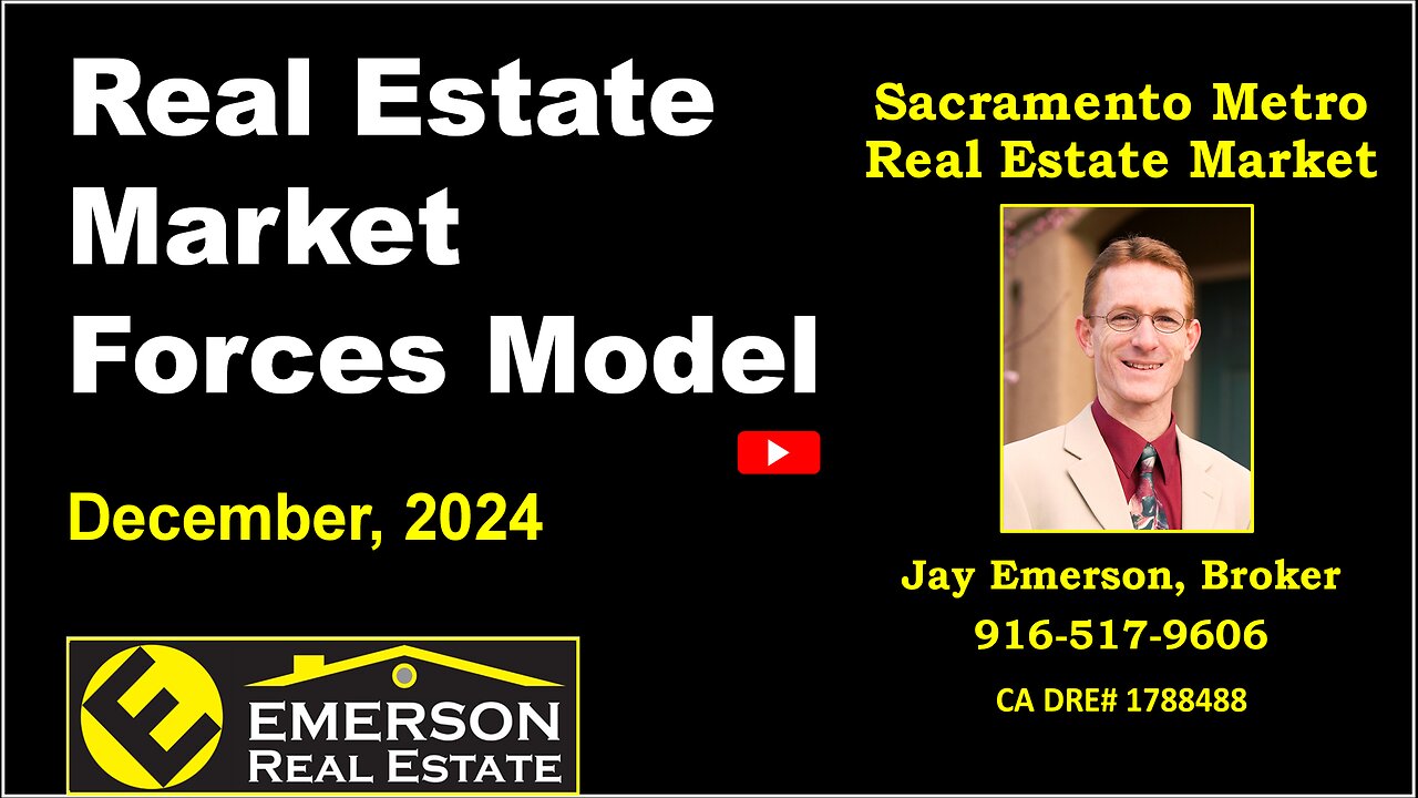 Real Estate Market Forces Model