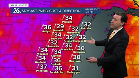 Michael Fish's NBC 26 weather forecast