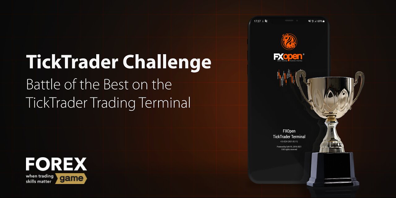 New contest: TickTrader Challenge-3. Join and win up to USD250