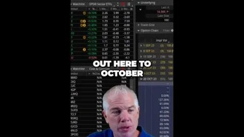 Decode Options Trading Understanding the Volatility Smile