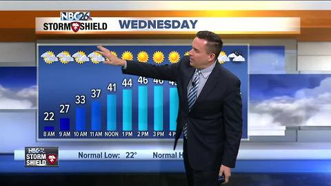 NBC26 Storm Shield Weather Forecast