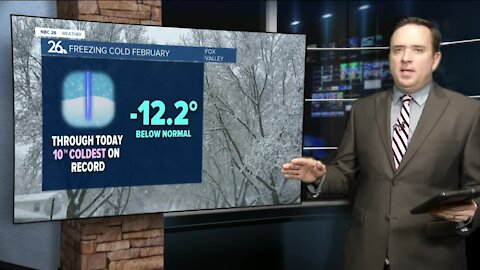 NBC 26 weather forecast