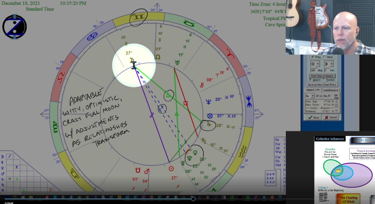 Gemini Full Moon and Winter Solstice take a BACK SEAT THIS WEEK! How to CIRF 12/16 - 12/22