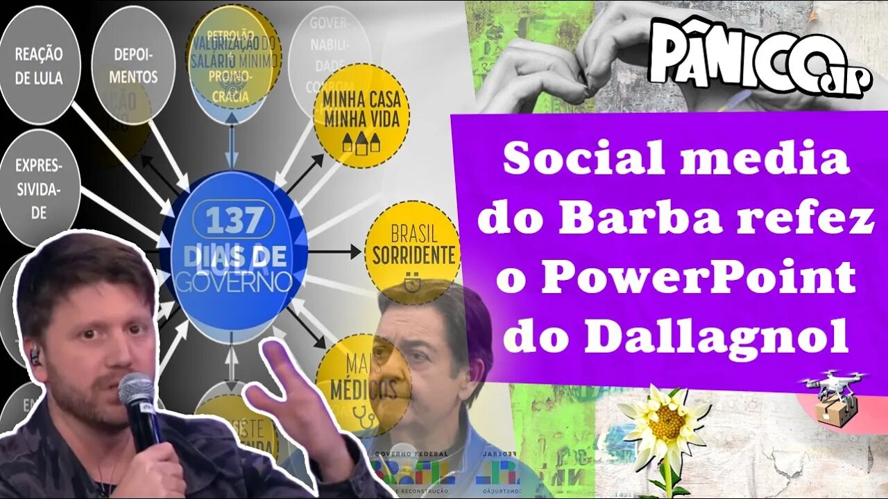 RESENHA…? (QUEM TIVER PRA APRESENTAR): BREAKING NEWS FAUSTOP SAIU DA BAND!