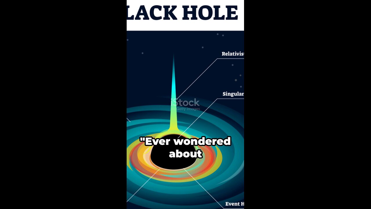 Unraveling the Black hole