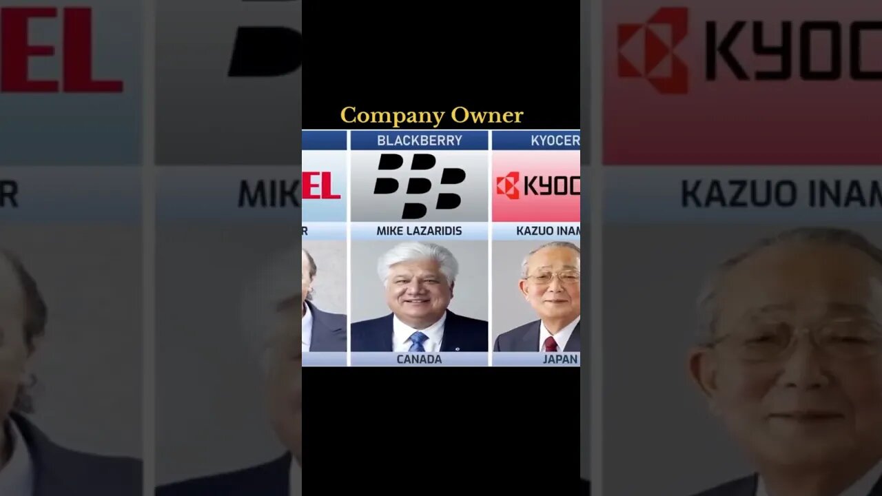 Famous company owners#lenovo #realme #iphone #pakistan #india