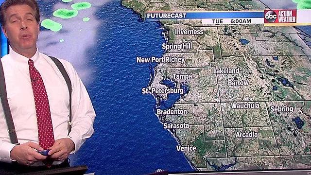 Action Weather Forecast
