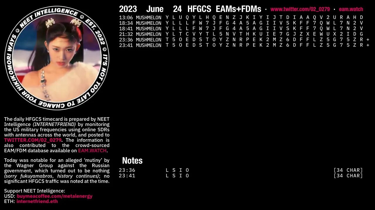 Emergency Action Messages – US HFGCS EAMs + FDMs for June 24 2023