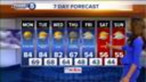 Cleveland weather forecast