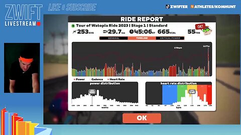 ZWIFT HILL CLIMB PR ATTEMPTS 🏅 at Tour of Watopia Fall 2023