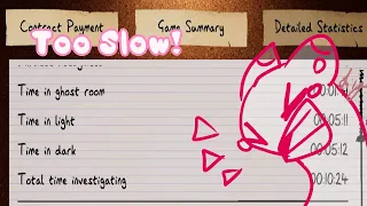 It's the Tanglewood Speed Run Weekly Challenge!