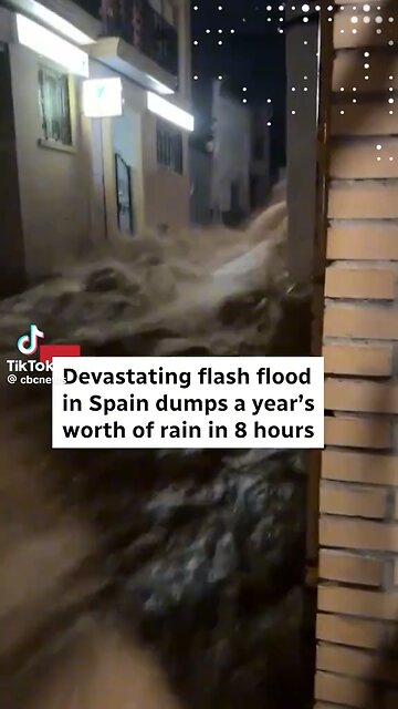 Grand Solar Minimum 2020-2053