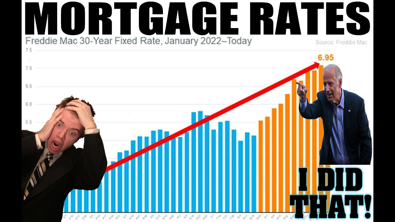 Biden's Mortgage Rates