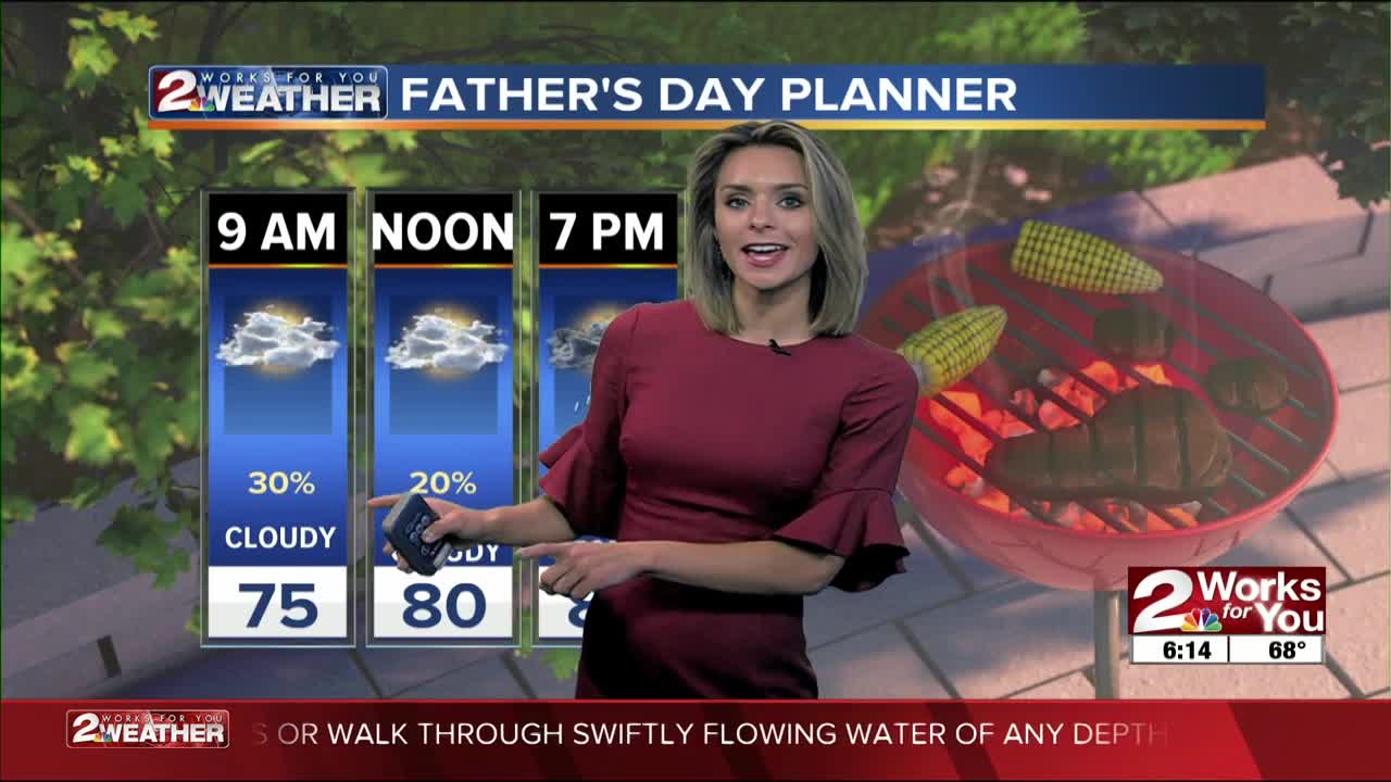 Father's Day Morning Forecast