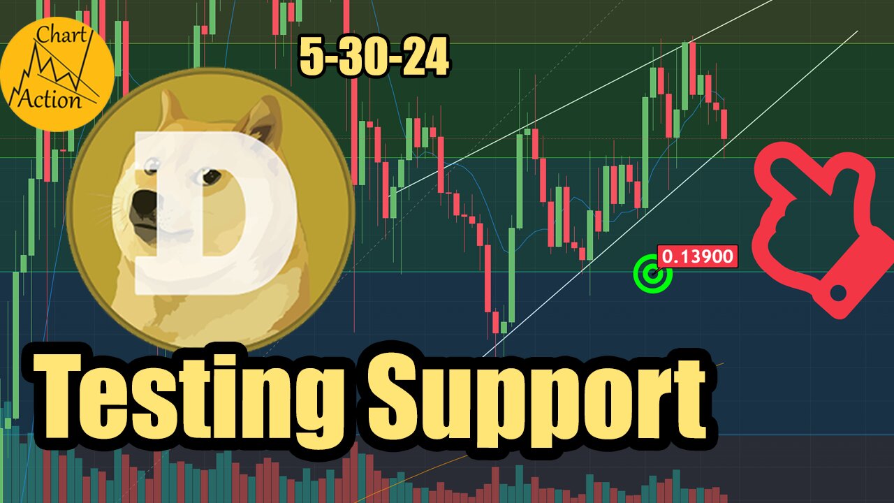 Dogecoin Testing Support On Rising Wedge