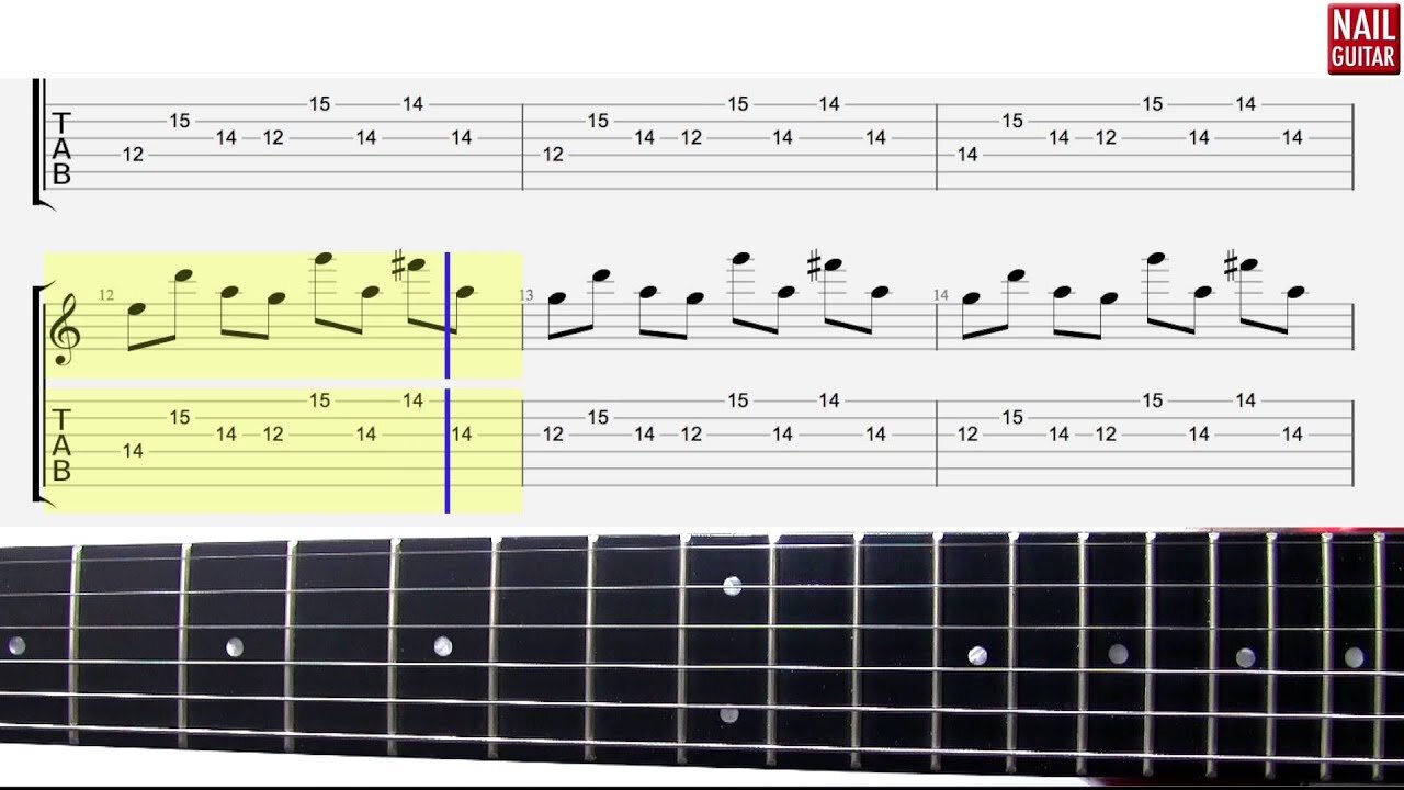 Sweet Child Of Mine - Guns N Roses ★ Guitar Lesson + (slow) - Tab & Neck Cover