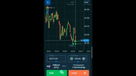 Quotex timeframe 5 second🤑 #binaryoptions #short #shorts #octafx #bitcoin#ethereum