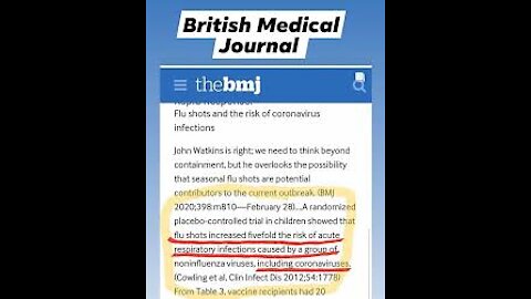 The British Medical Journal Talked About It!