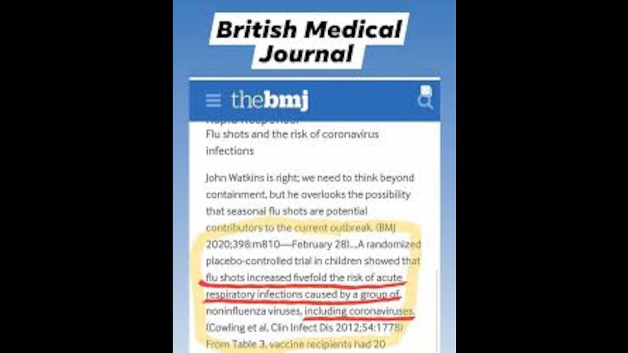 The British Medical Journal Talked About It!