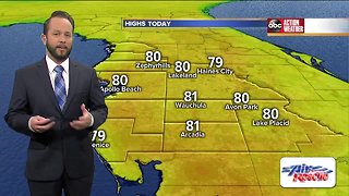 Florida's Most Accurate Forecast with Jason on Friday, March 8, 2019