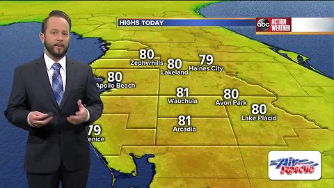 Florida's Most Accurate Forecast with Jason on Friday, March 8, 2019